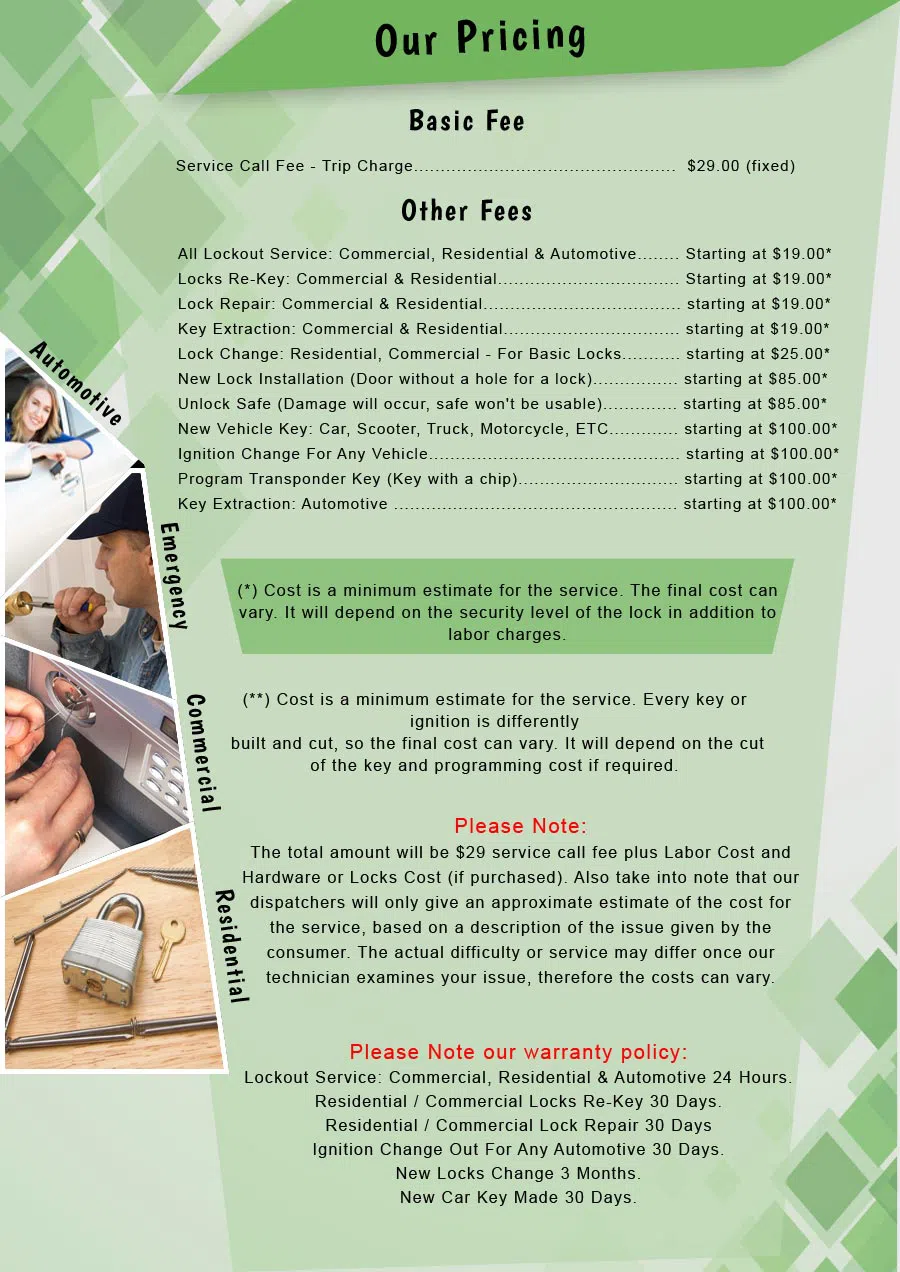 Locksmith Master Store Brooklyn, MD 410-941-7015